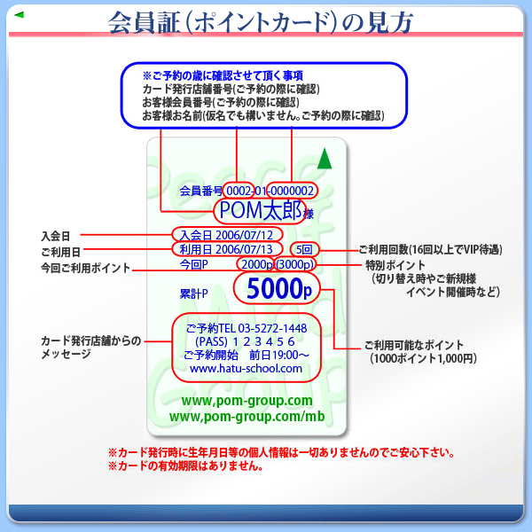 会員(ポイントカードの見方)