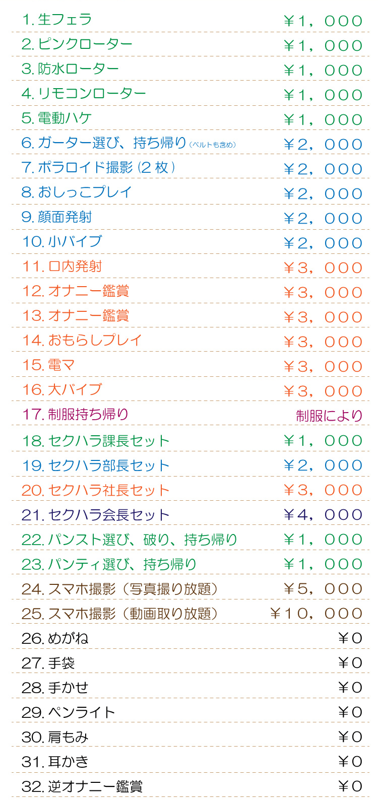 オプション料金